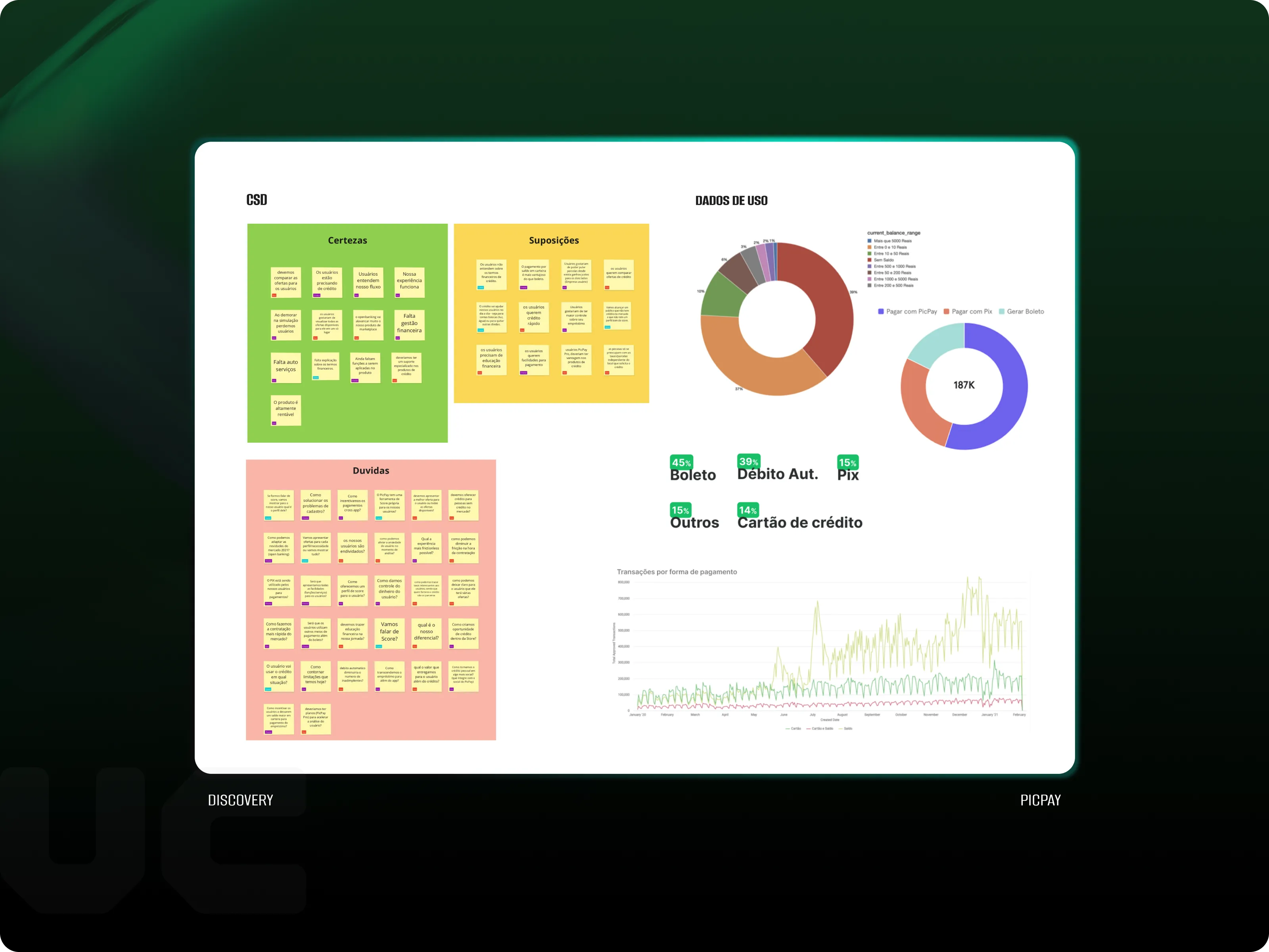 PicPay empréstimos — validações e melhorias