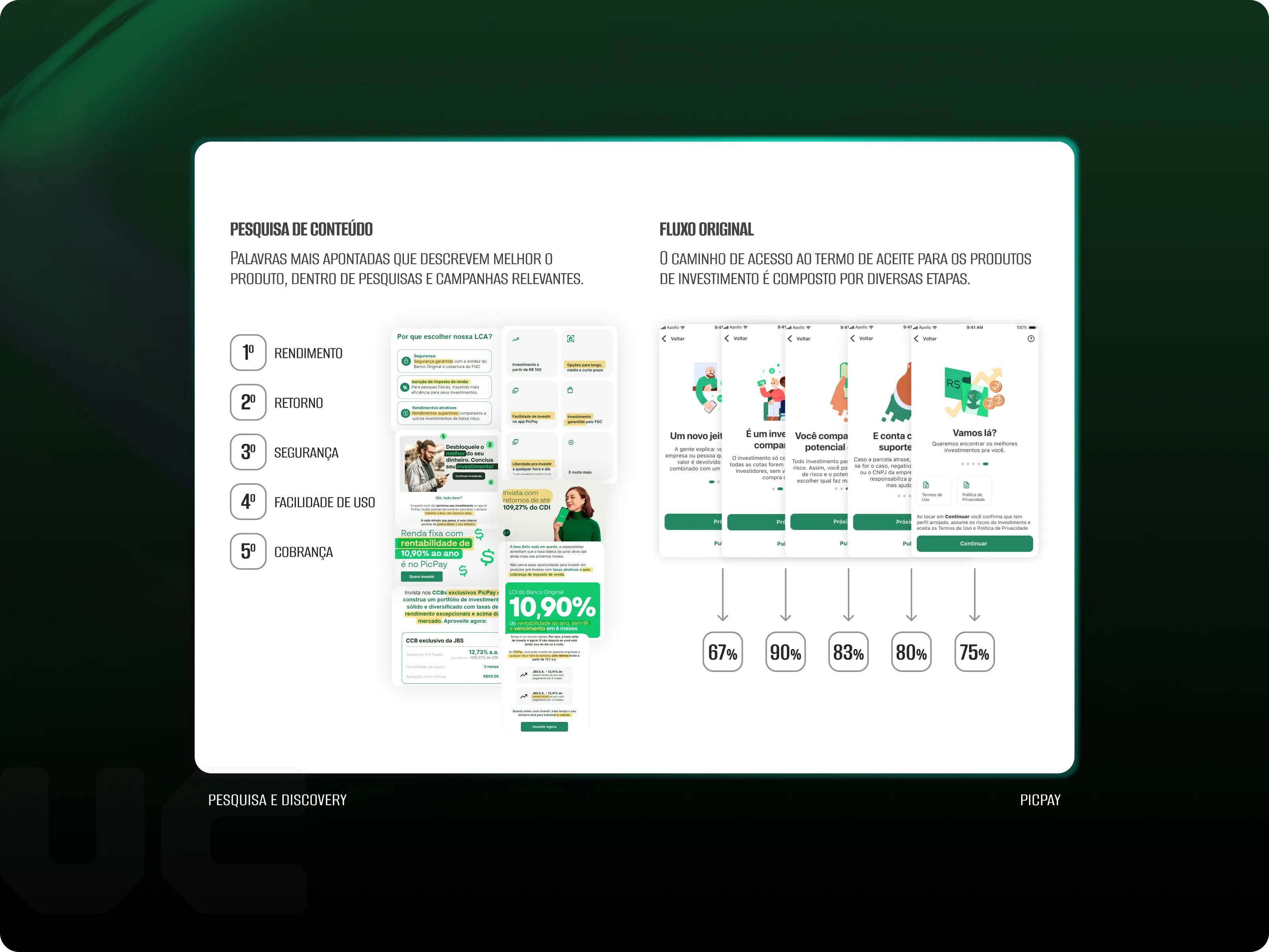 PicPay onboarding — pesquisa e discovery